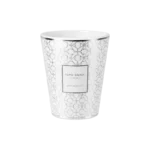 MEDIUM HOME AROMA SCENTED CANDLE